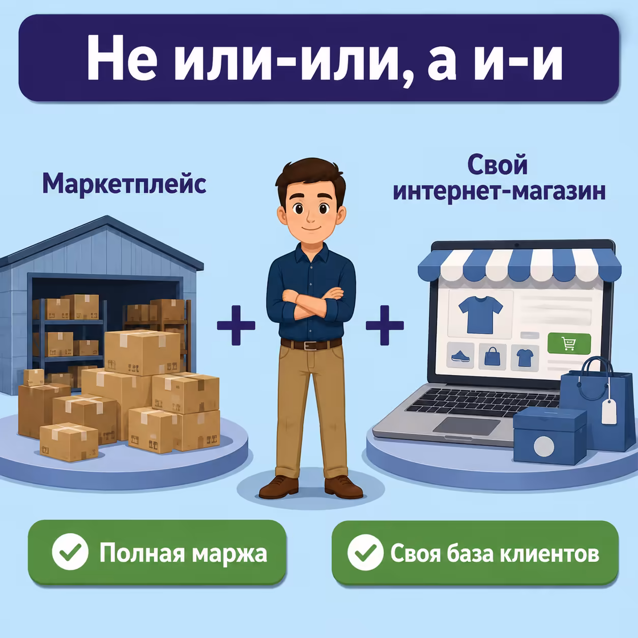 Свой интернет-магазин как альтернатива ВБ: не или-или, а и-и — маркетплейс плюс своя витрина