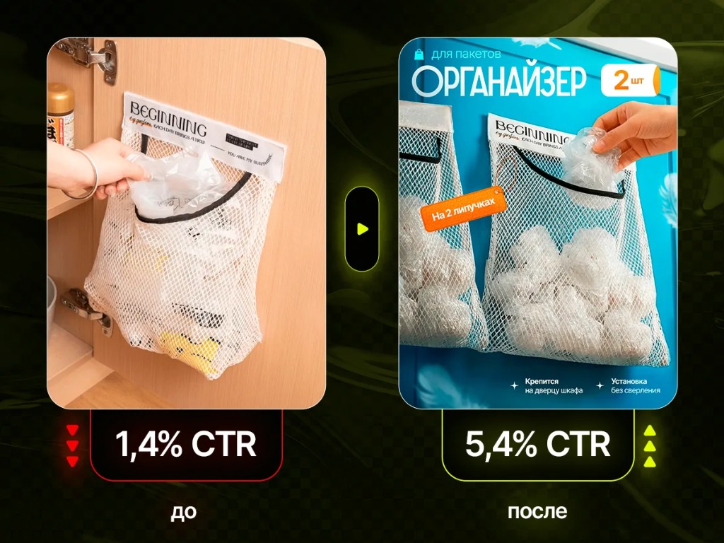 Кейс: органайзер для пакетов — рост CTR с 1,4% до 5,4%